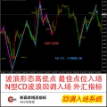 N形CD波浪回调专业入场指标